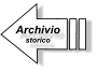 Archivio storico